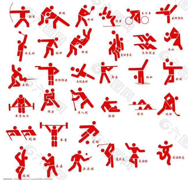 验的不断积 验的不断积